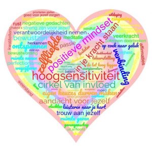 hoe geef jij je voornemens vorm